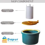 Water Separate 360° Rotating Round Microfiber Spin Mop and Bucket Set-Cleaning tools-DapurBD-04